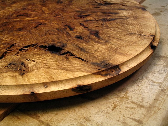 Edge Profile From Right
